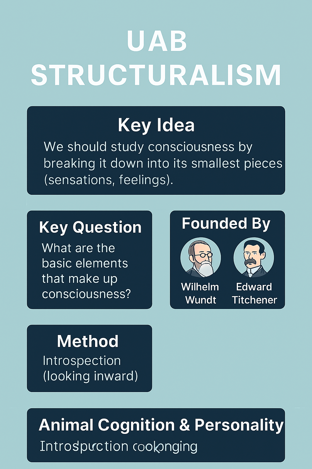 Structuralism in Psychology